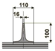 Profil 100-39a